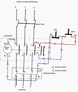 Wiring Diagram For Single Phase Dol Starter Wiring Single Phase Dol Motor Wiring Diagram Jodebal Com